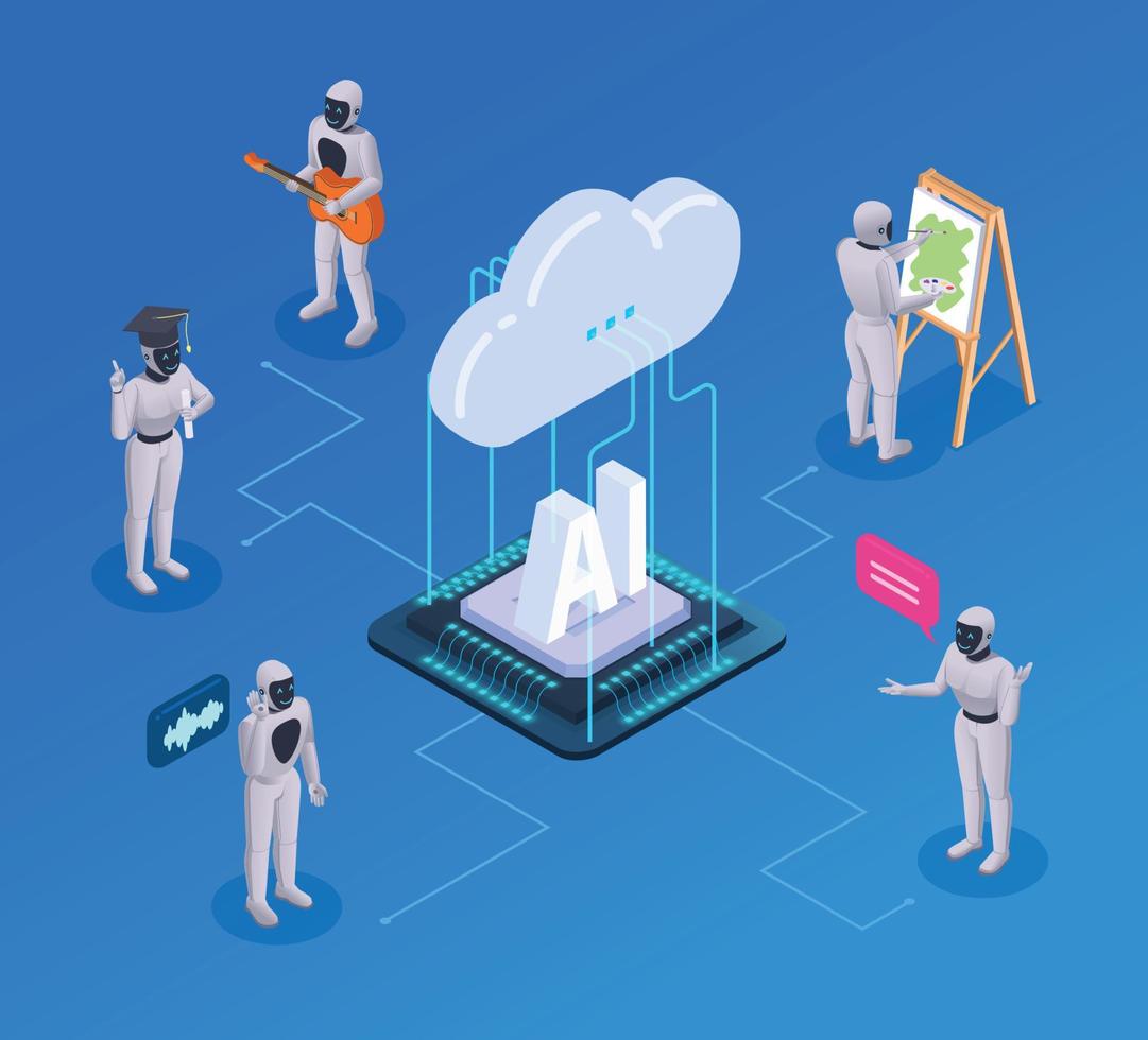 Artificial Intelligence Robots Composition vector