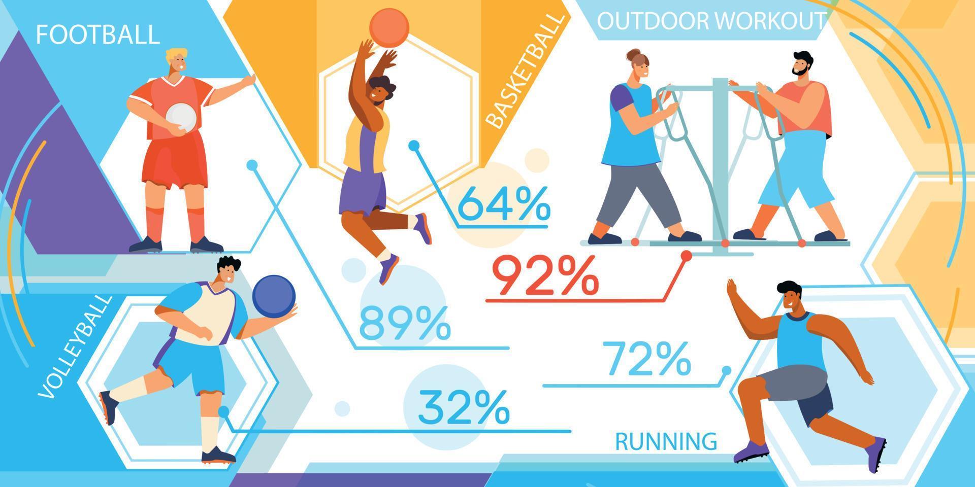 disciplinas deportivas infografía plana. vector