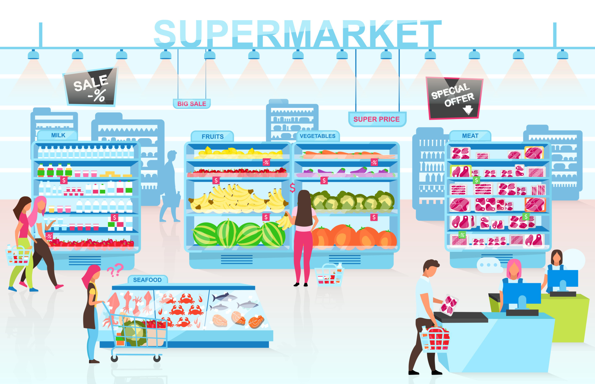 Supermarket иллюстрация. Картинки мультипликационного магазин. Superstore = supermarket sell everything game electrical item Furniture Sportswear картинки. Supermarket Cash Desk with products.