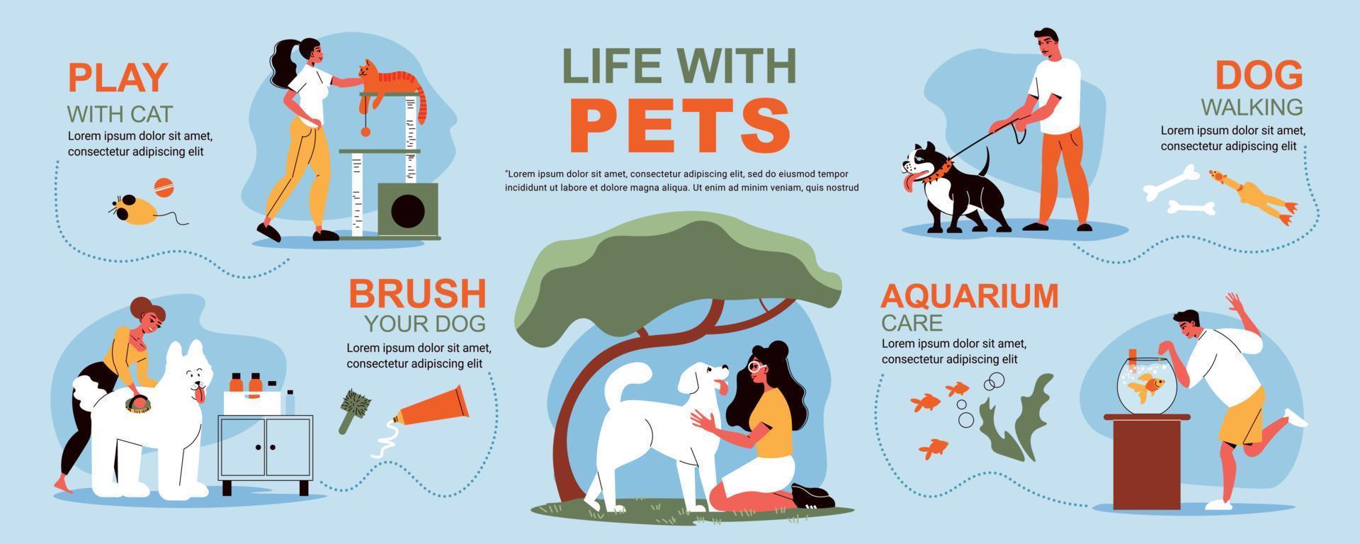 Life With Pets Infographics vector