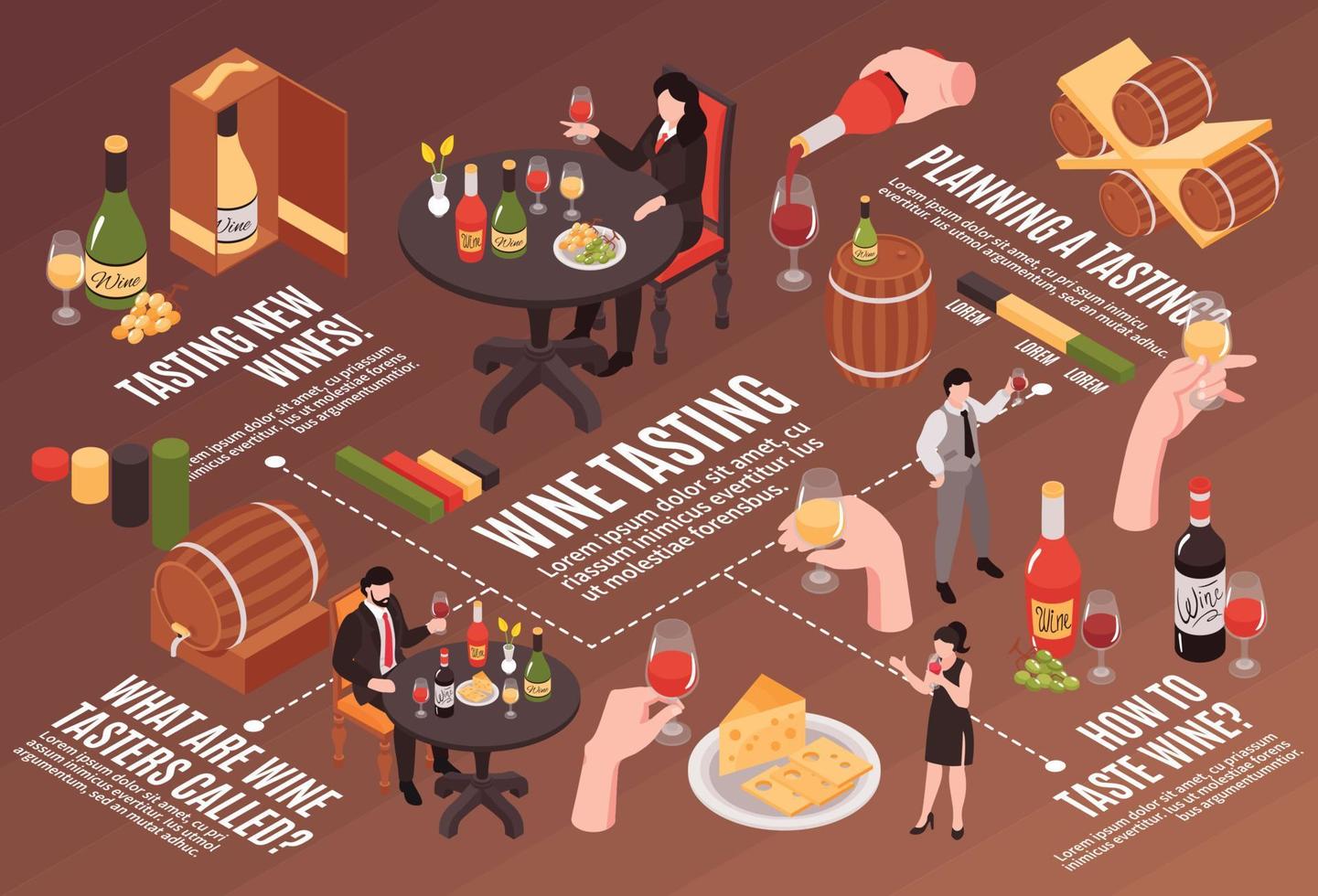 Wine Tasting Isometric Flowchart vector