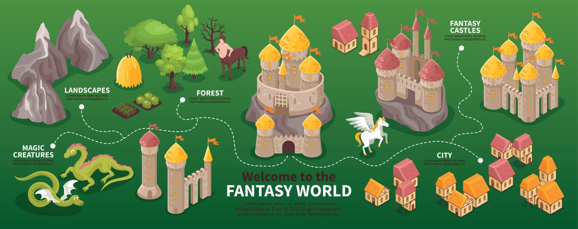 Fantasy World Infographics vector
