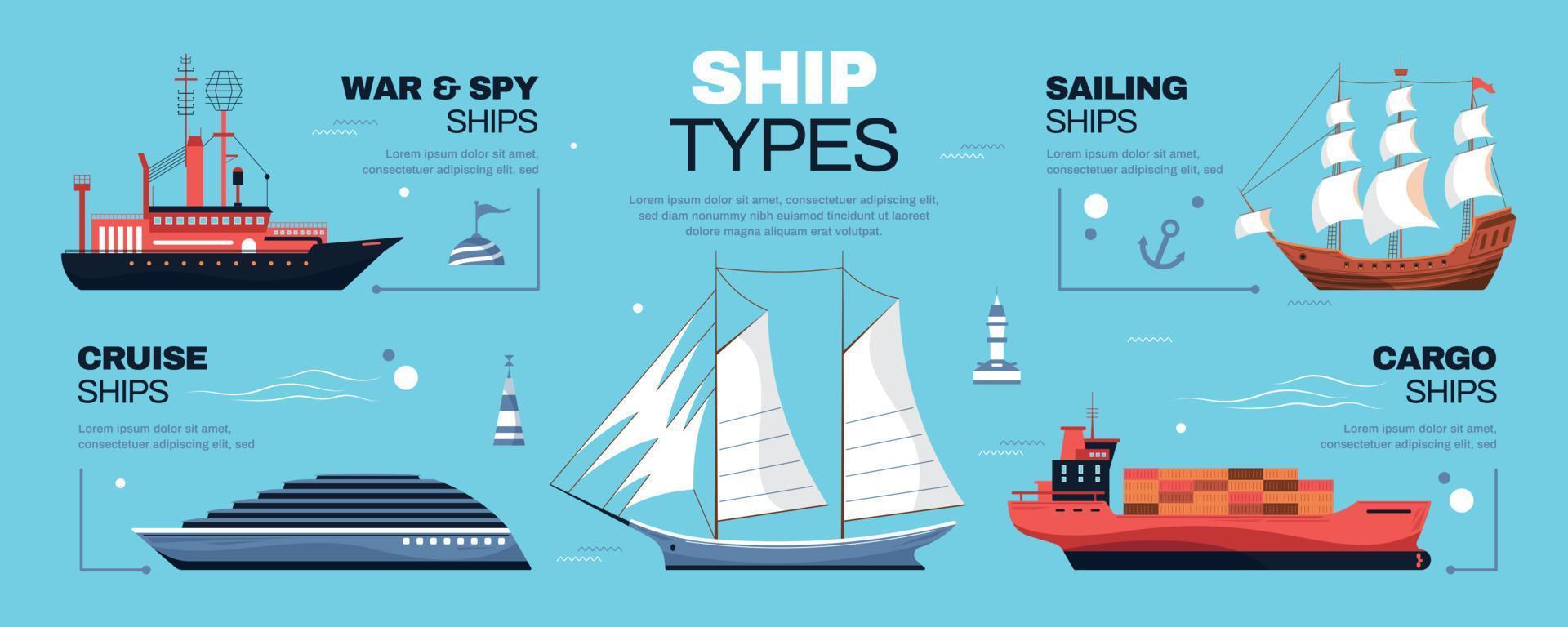 infografías de tipos de barcos vector