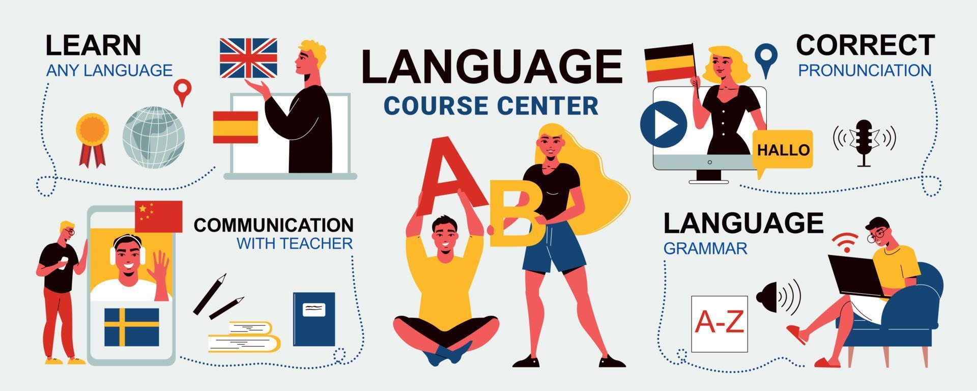 infografías del centro de cursos de idiomas vector