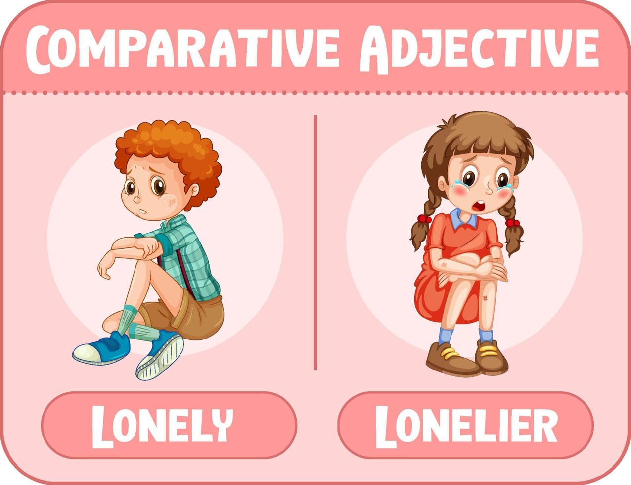 Comparative adjectives for word lonely vector