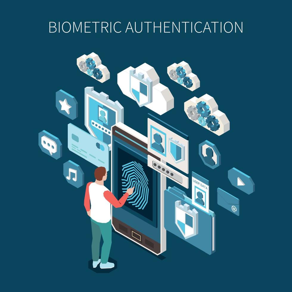 Biometrics Authentication Methods Composition vector