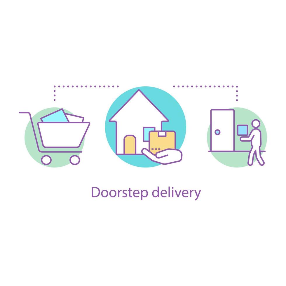 Doorstep delivery concept icon. Home delivery service idea thin line illustration. Courier. Shipment. Vector isolated outline drawing