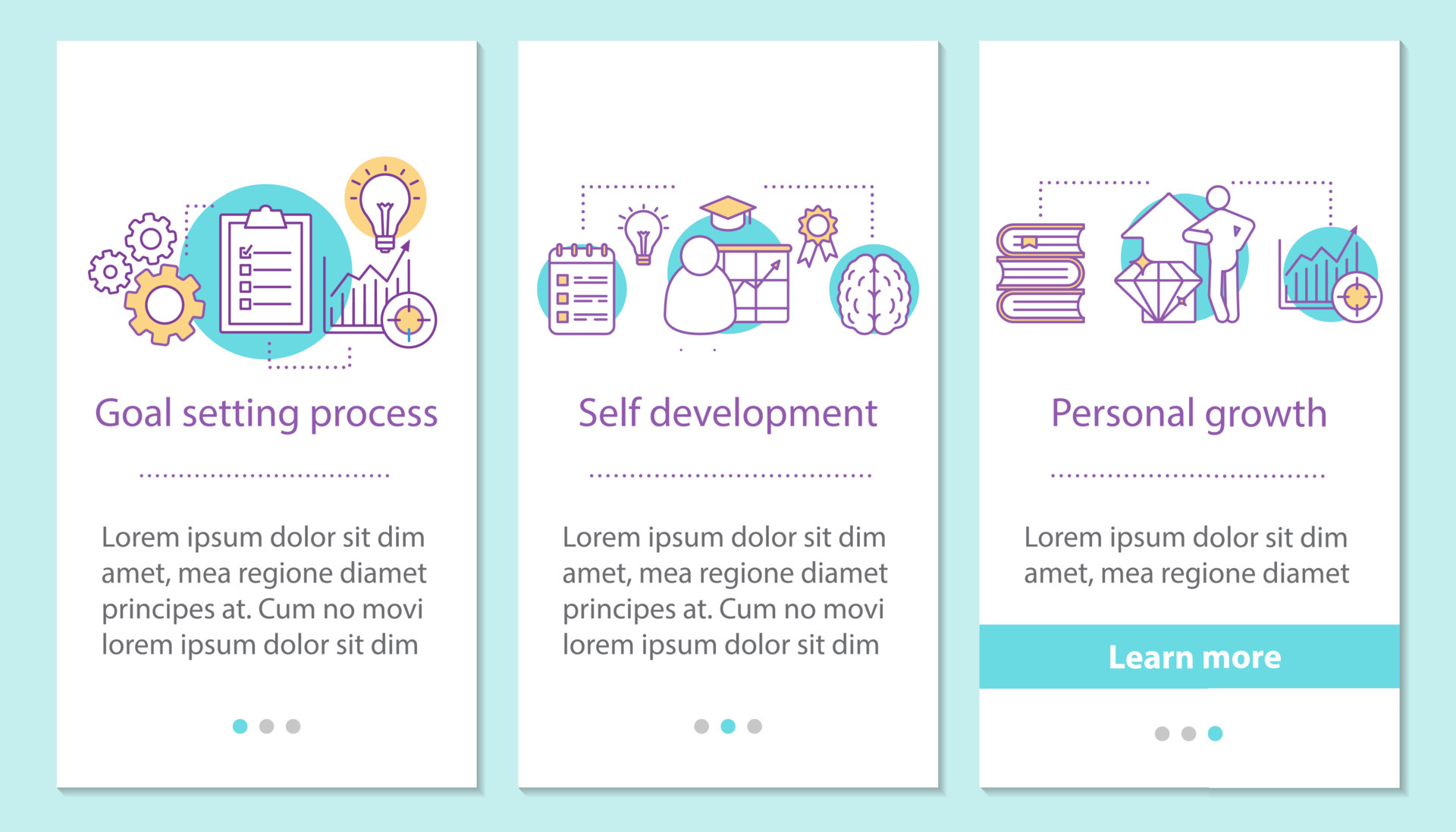 goal setting process steps