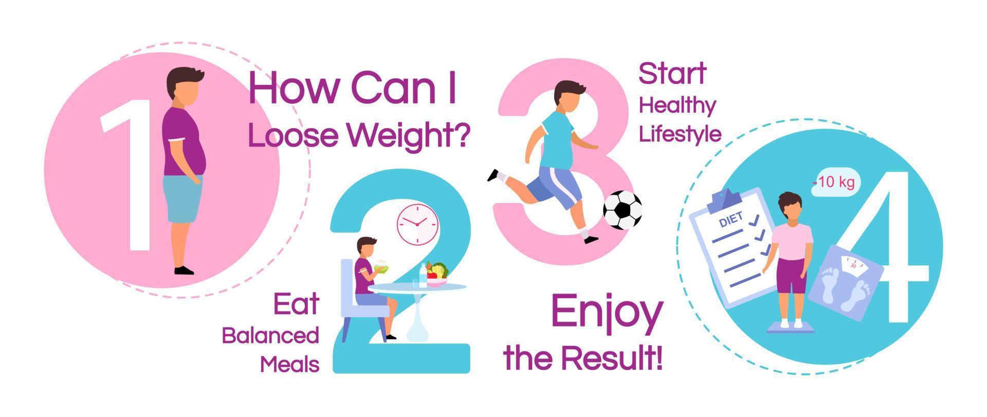 Child losing weight vector infographic template. Healthy nutrition business presentation design elements. Data visualization with 4 steps, options. Doing sports timeline chart with flat illustrations