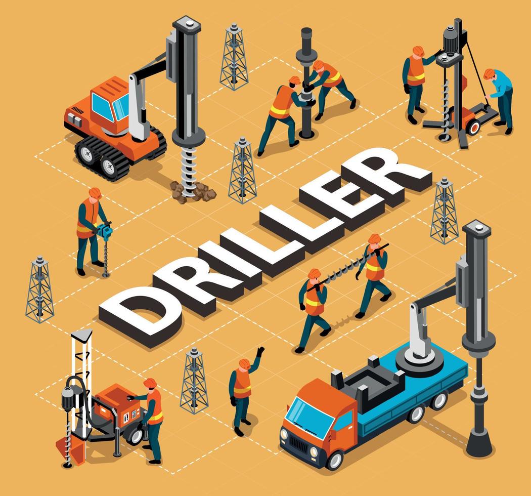 Driller Work Isometric Flowchart vector
