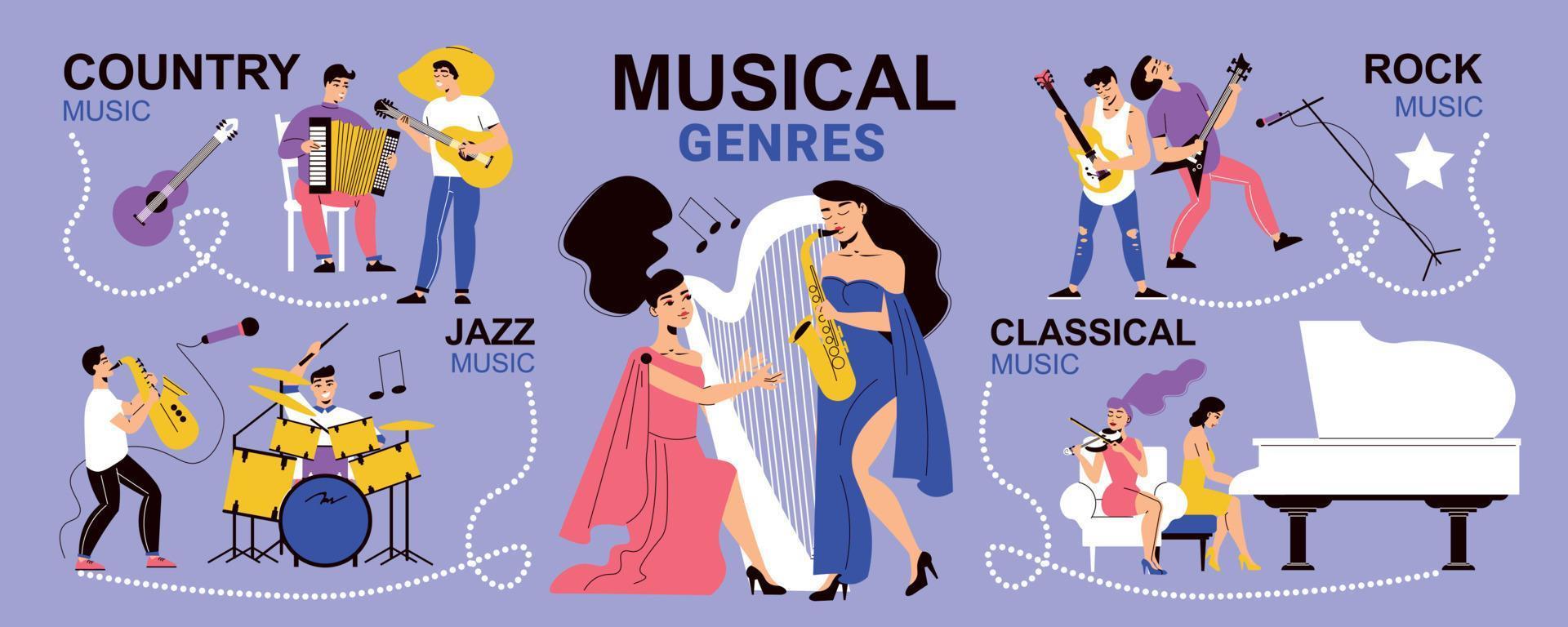 Musical Genres Musicians Infographics vector