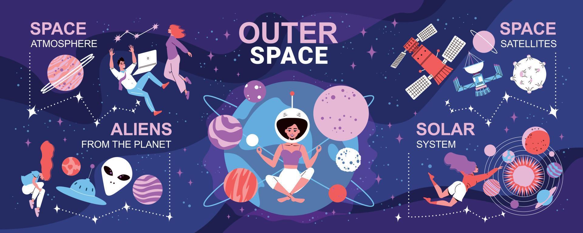 infografía del doodle del espacio exterior vector