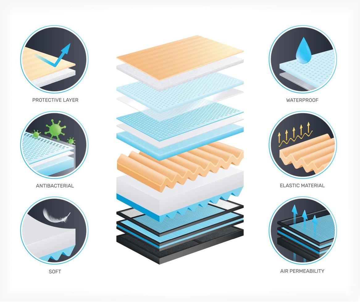 tipos de material composición realista vector