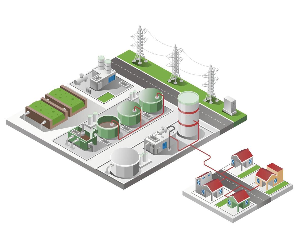 Biogas energy system industry vector
