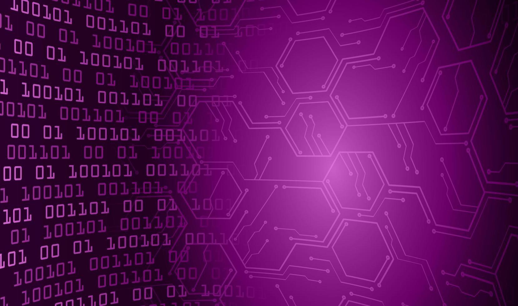 cyber circuit future technology concept background vector