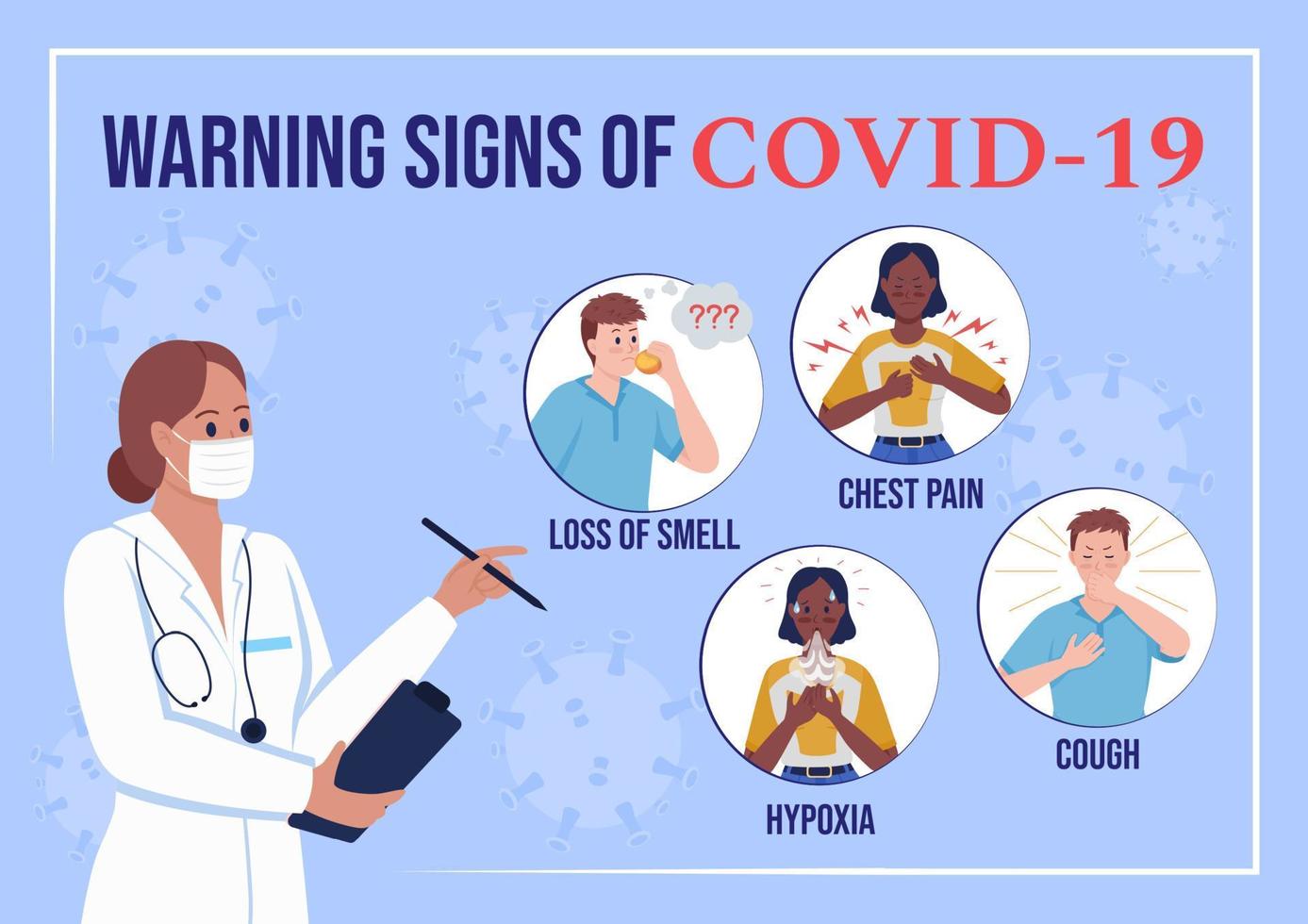 Warning signs of covid 19 poster flat vector template. Medical treatment. Brochure, booklet one page concept design with cartoon characters. Healthcare flyer, leaflet with copy space