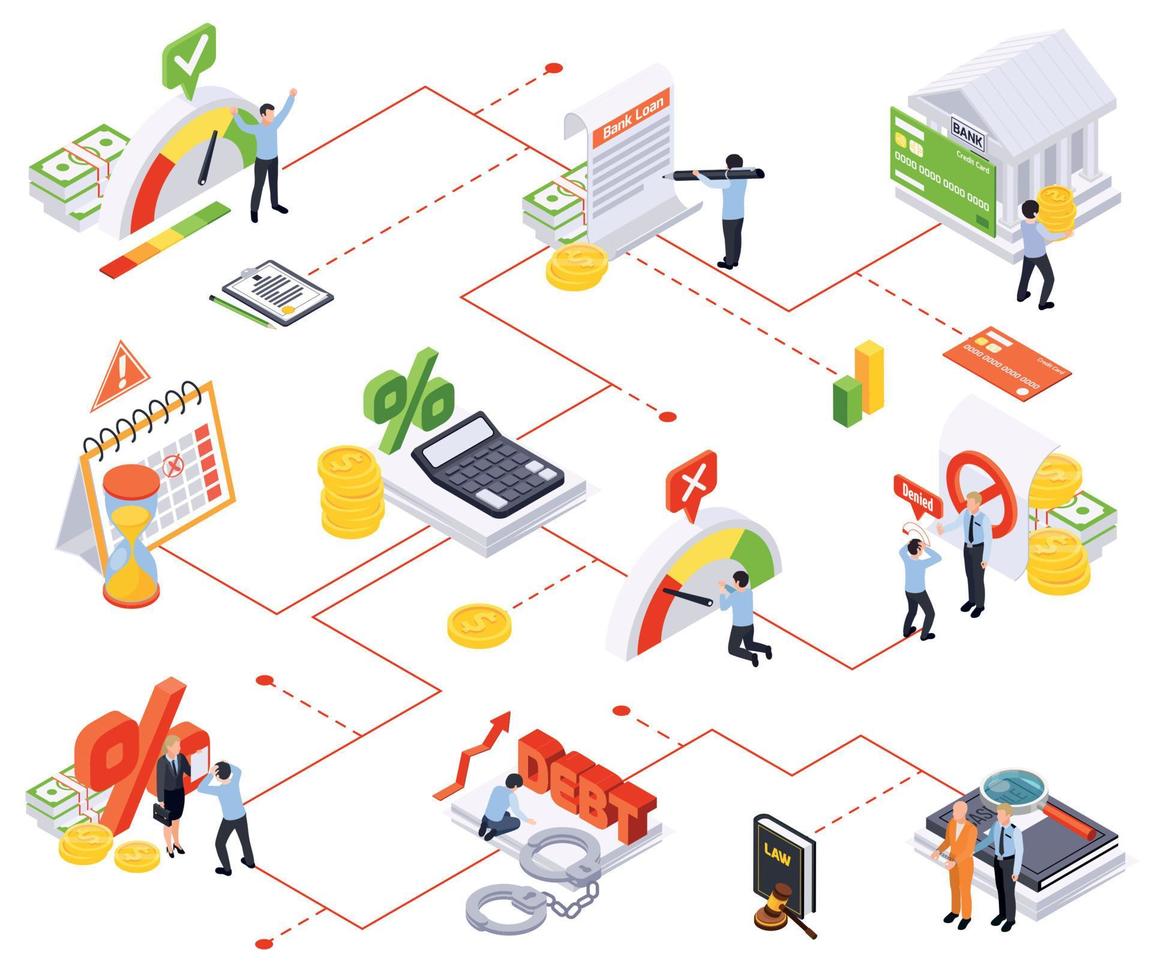 Bank Loan Isometric Flowchart vector