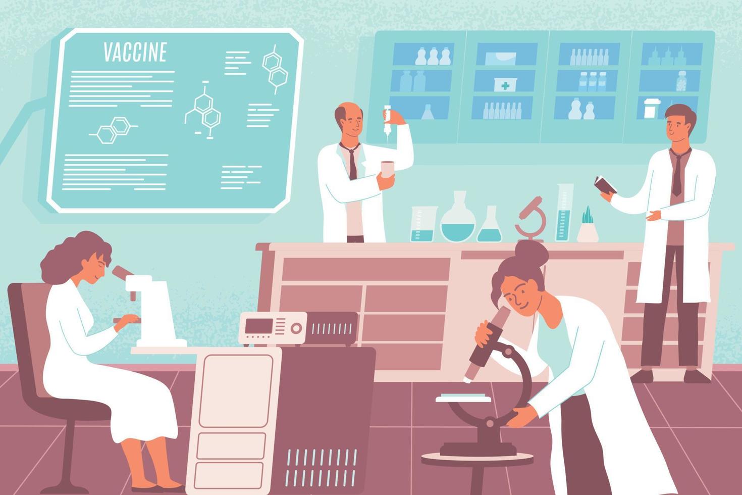 Vaccine Development Flat Composition vector