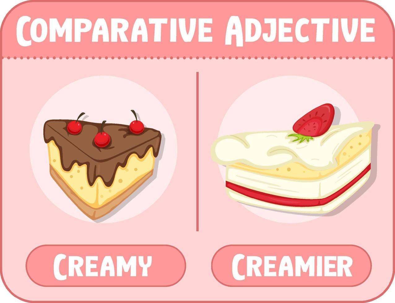 Comparative adjectives for word creamy vector