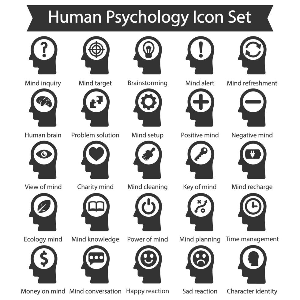 Human Psychology Iocn Pack vector