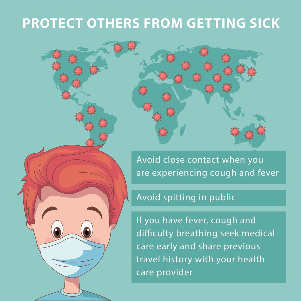 Infographic showing how to prevent the covid-19 virus vector