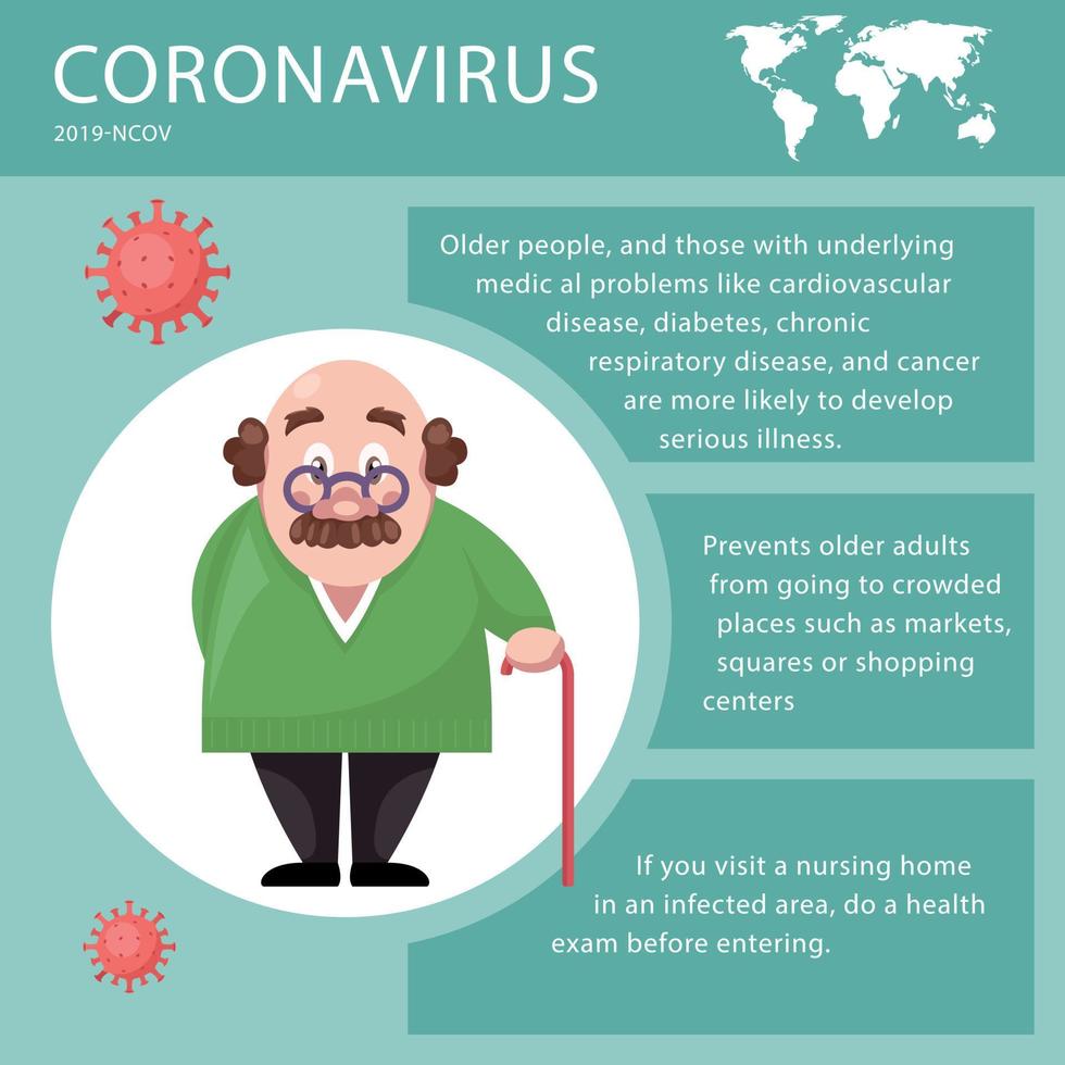 Infographic showing how to prevent the covid-19 virus in older adults vector