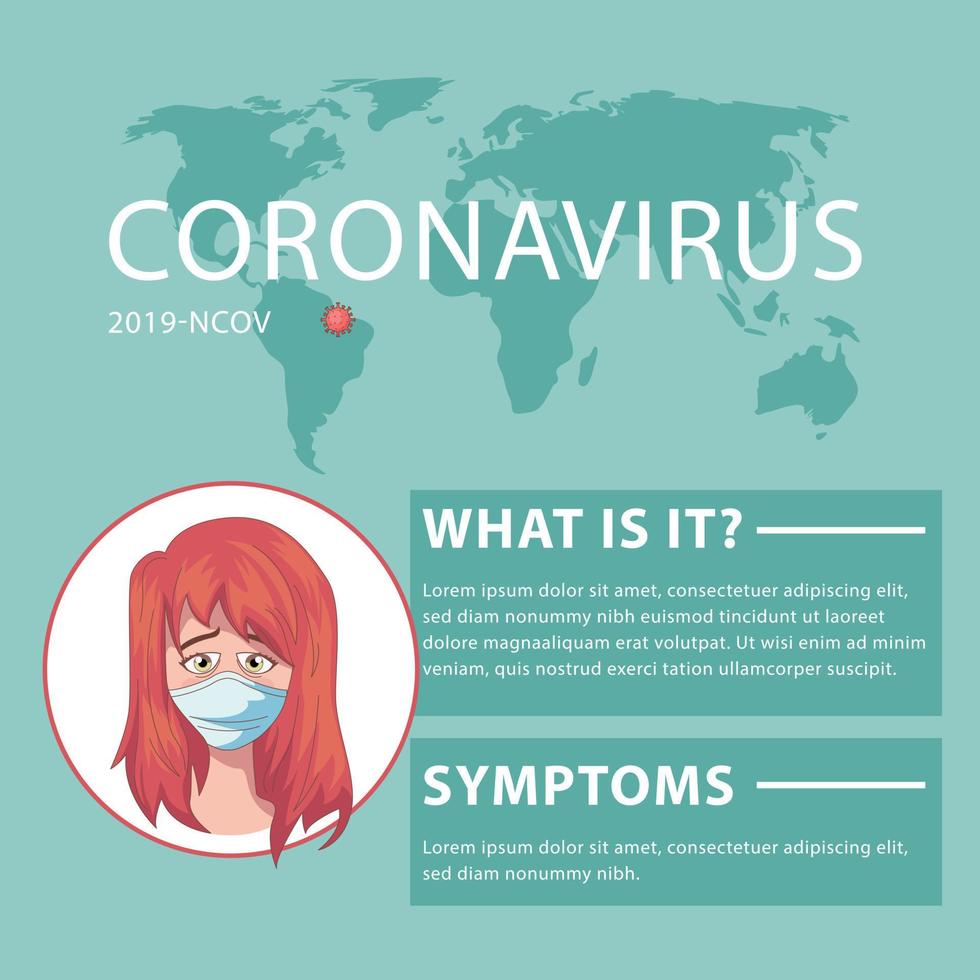 Covid-19 virus infographic. What is it and what are its virus symptoms vector