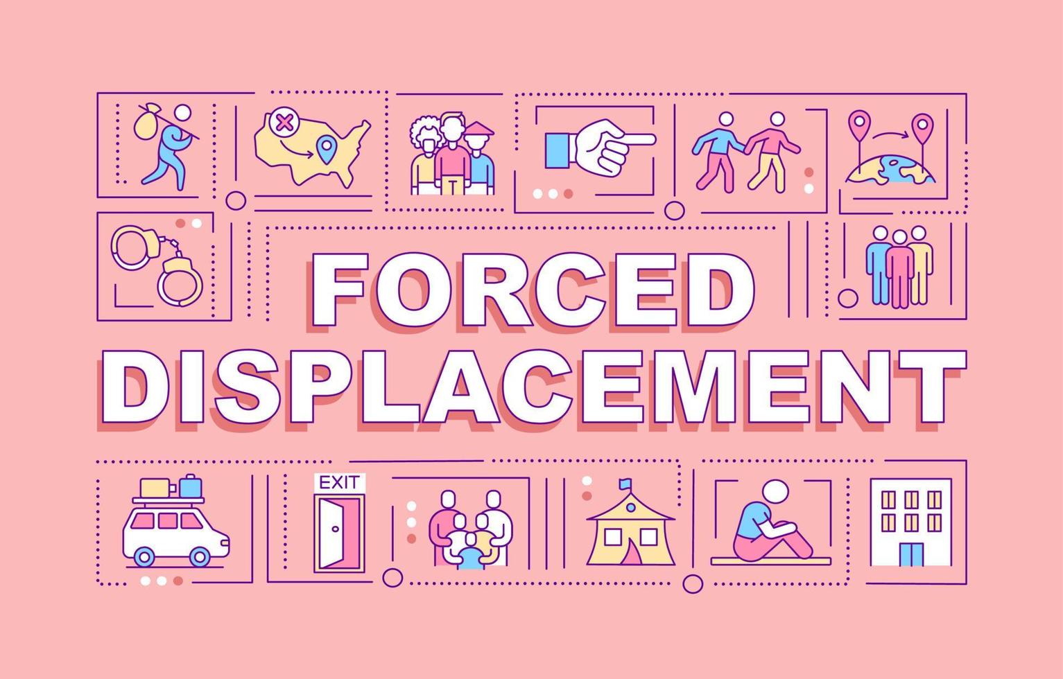 Forced displacement word concepts banner. Human right violation. Infographics with linear icons on pink background. Isolated creative typography. Vector outline color illustration with text
