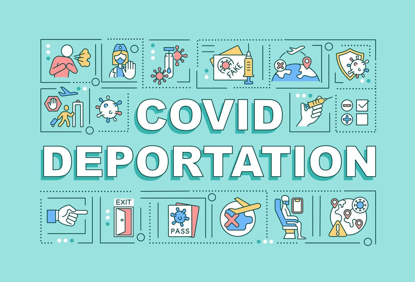 Covid deportation word concepts banner. Global pandemic. Infographics with linear icons on green background. Isolated creative typography. Vector outline color illustration with text