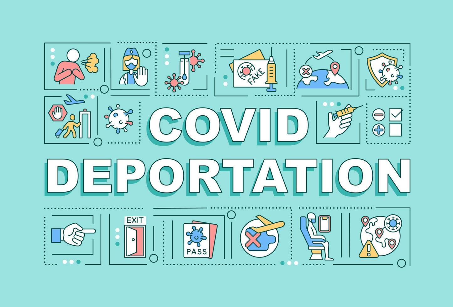 banner de conceptos de palabra de deportación de covid. pandemia global. infografías con iconos lineales sobre fondo verde. tipografía creativa aislada. ilustración de color de contorno vectorial con texto vector