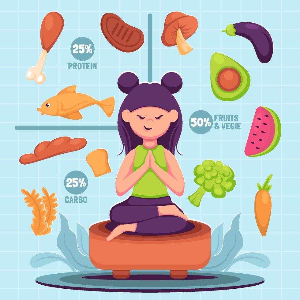 Diet Balanced Concept vector