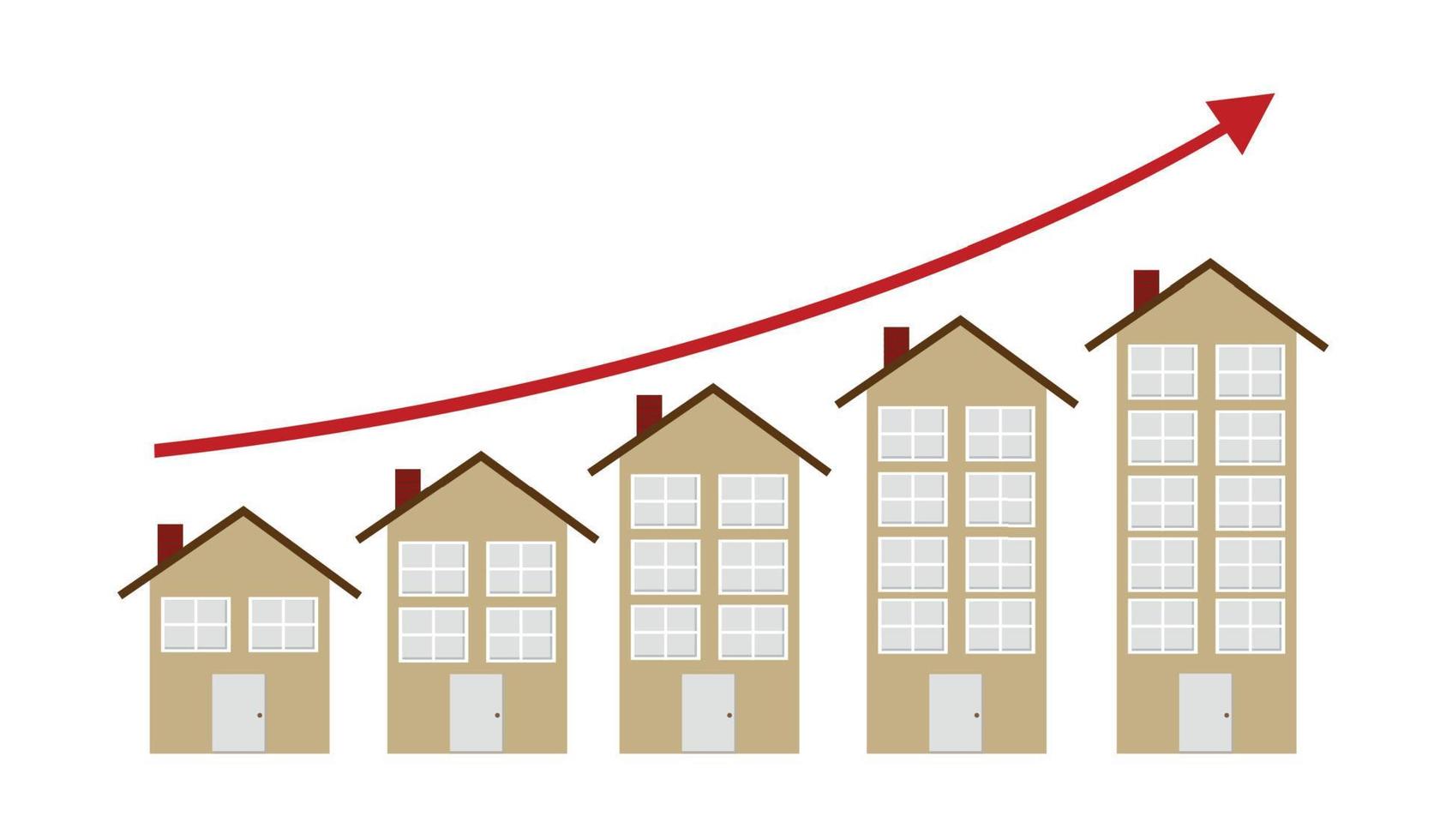 Rising Housing Market Concept Vector Illustration