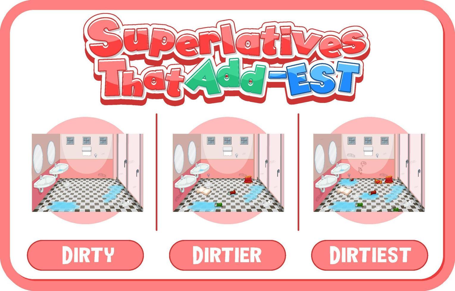 Comparative and Superlative Adjectives for word dirty 4552456 Vector