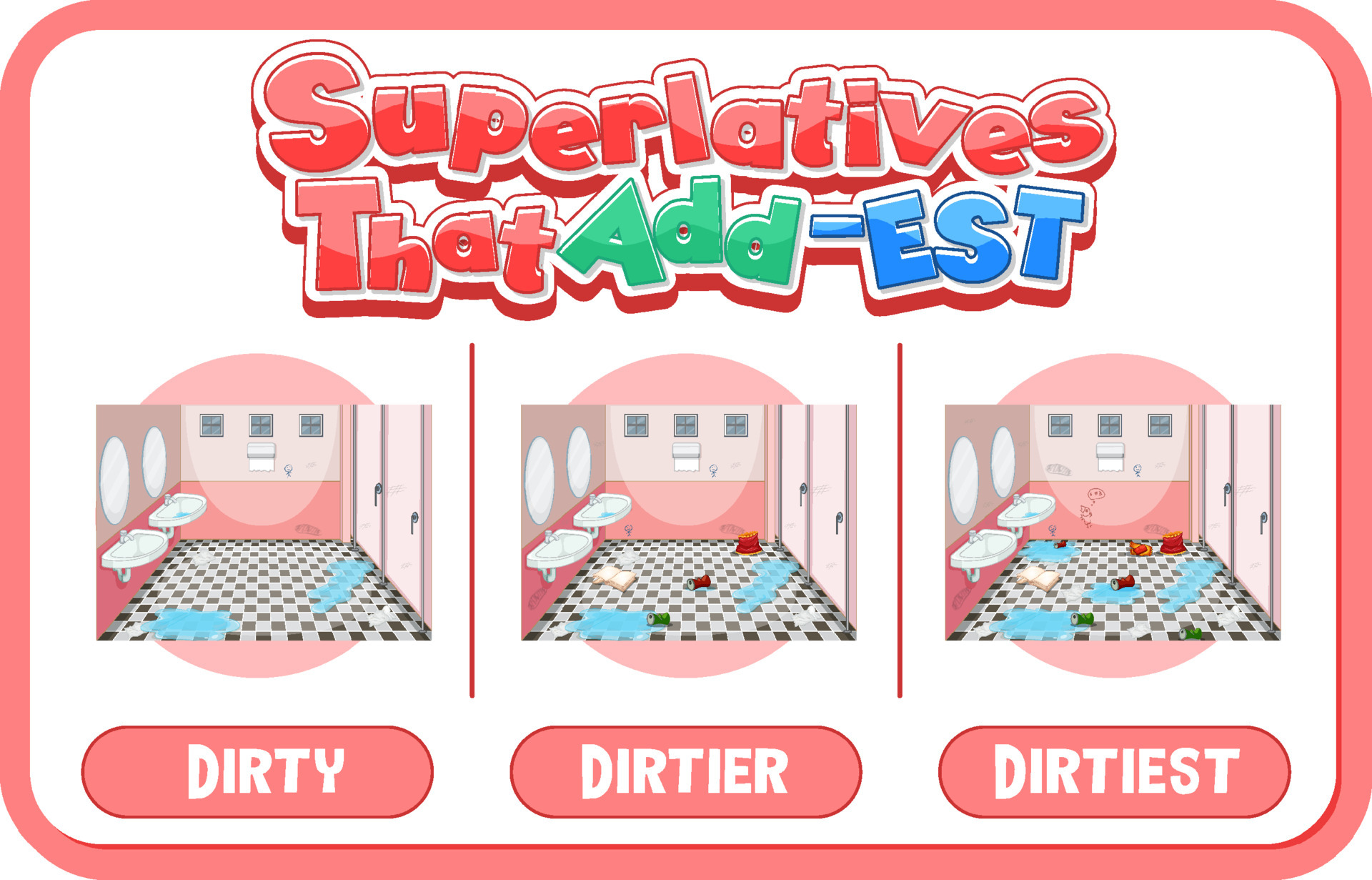 Comparative and Superlative Adjectives for word dirty 4552456 Vector