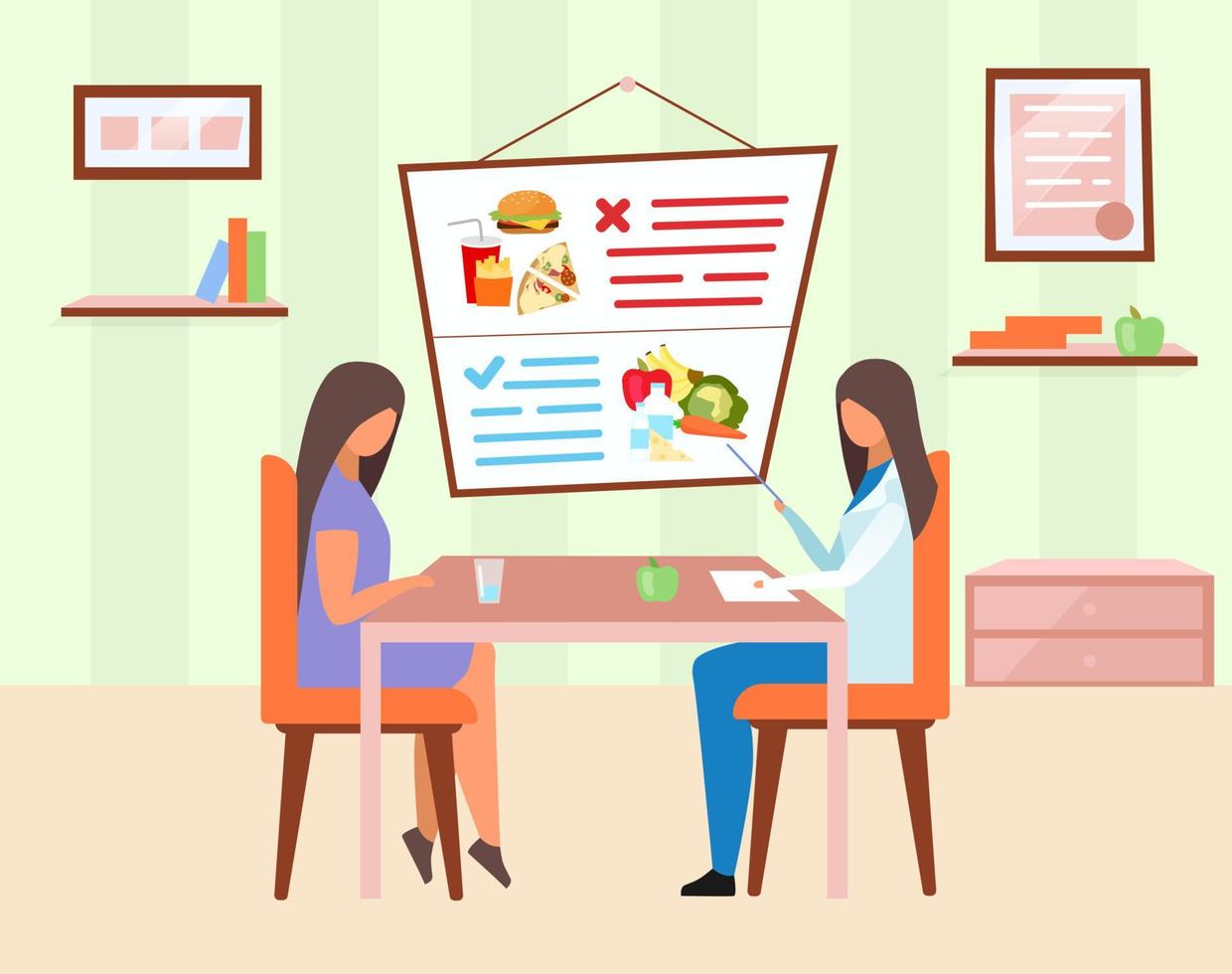 mujer visitando la ilustración de vector plano nutricionista. médico explicando personajes de dibujos animados de ingredientes alimentarios saludables y nocivos. dietista que ofrece verduras frescas, productos lácteos para las comidas diarias 4553191 mujer visitando la ilustración de vector plano nutricionista. médico explicando personajes de dibujos animados de ingredientes alimentarios saludables y nocivos. dietista que ofrece verduras frescas, productos lácteos para las comidas diarias 4553191