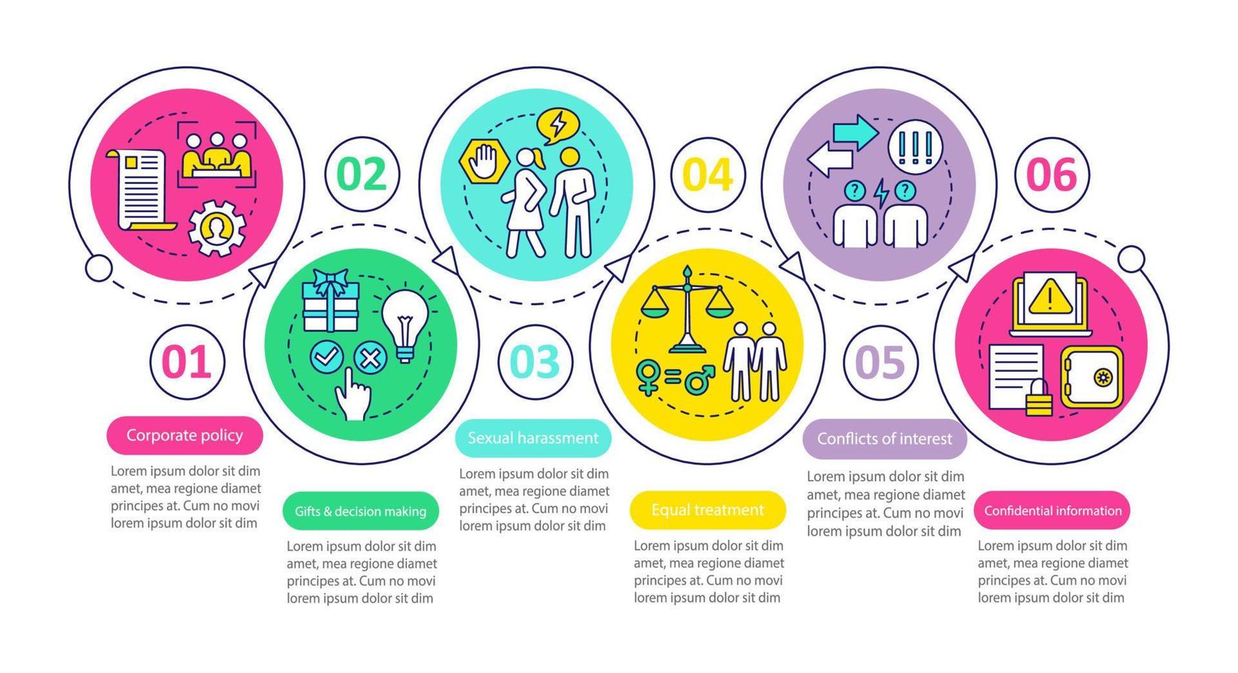 Plantilla de infografía vectorial csr. responsabilidad social empresarial. ética de negocios. elementos de diseño de presentación de negocios. visualización de datos con pasos, opción. gráfico de la línea de tiempo del proceso. diseño del flujo de trabajo vector