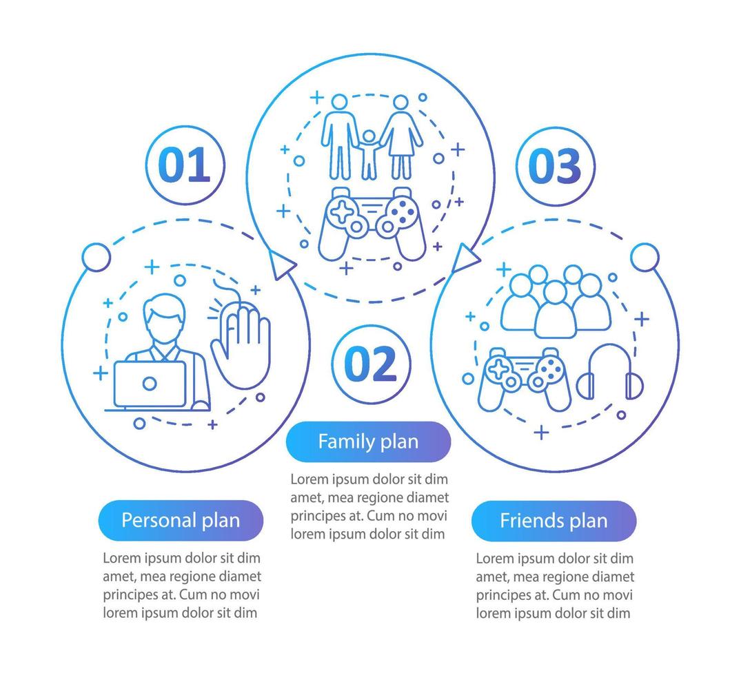 Video, computer game subscription vector infographic template. Pay to play tariff plans. Entertainment. Data visualization with three steps, options. Process timeline chart. Workflow layout with icons