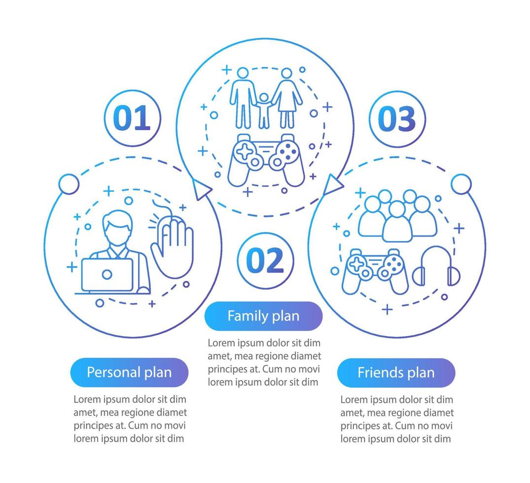 Video, plantilla de infografía de vector de suscripción de juego de computadora. pagar para jugar planes de tarifas. entretenimiento. visualización de datos con tres pasos, opciones. gráfico de la línea de tiempo del proceso. diseño de flujo de trabajo con iconos