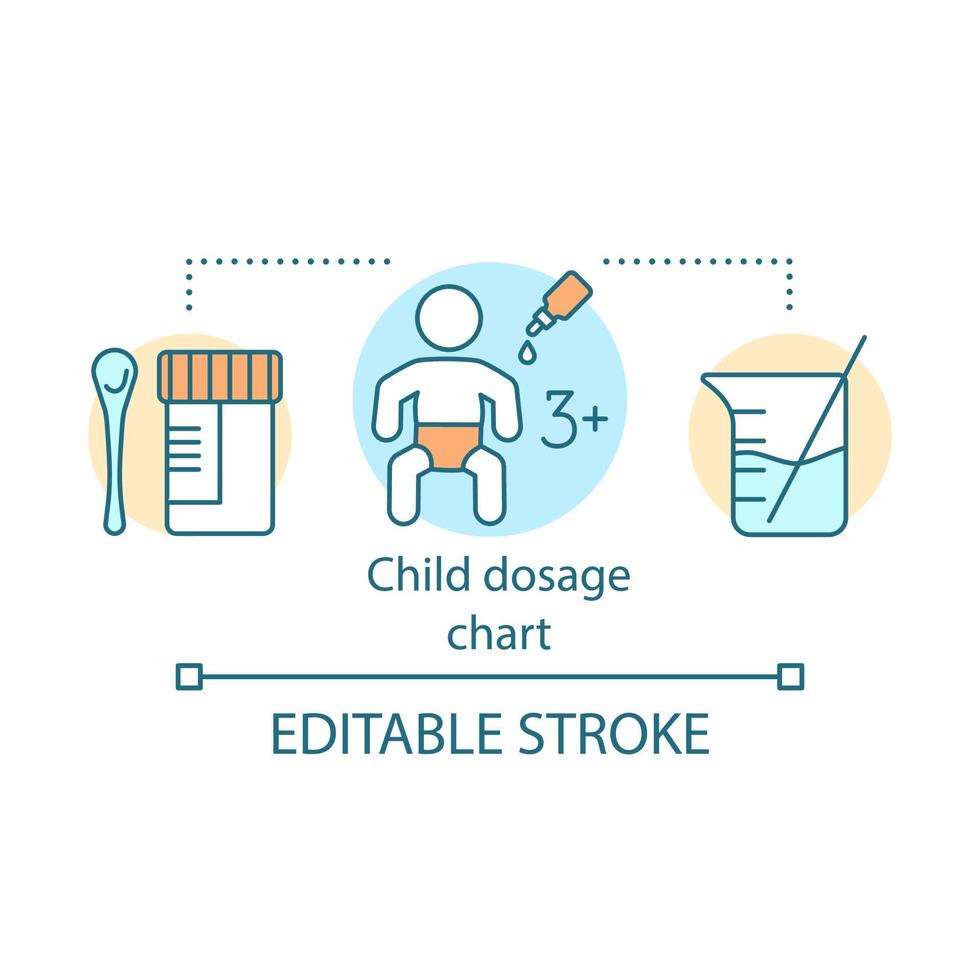 Child dosage chart concept icon. Dosing medicines for children. Dosage cup, measuring spoon. Doctor prescription. Child treatment idea thin line icon. Vector isolated outline drawing. Editable stroke