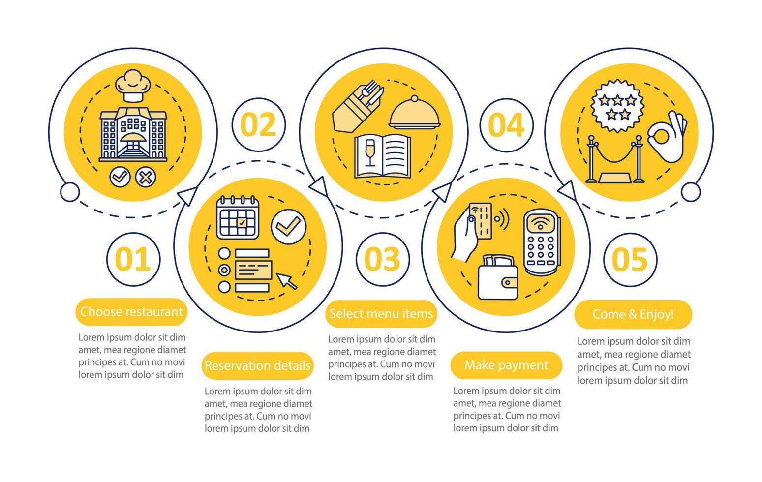 plantilla de infografía de vector de restaurante. elementos de diseño de presentación de negocios. evento de café de invitados. menú de cena. visualización de datos con cinco pasos y opciones. gráfico de la línea de tiempo del proceso. diseño del flujo de trabajo