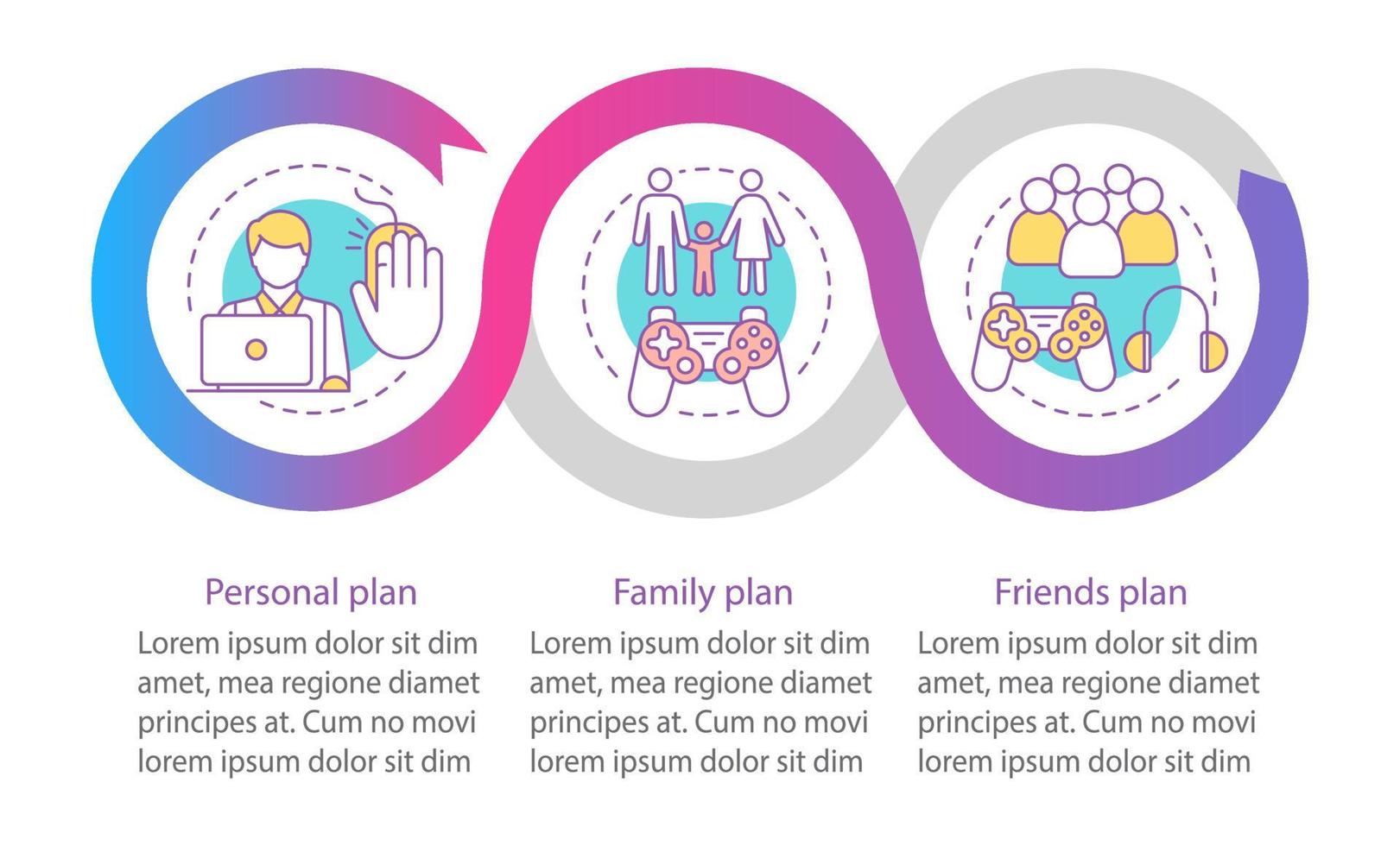 Video, computer game subscription vector infographic template. Pay to play tariff plans. Entertainment. Data visualization with three steps, options. Process timeline chart. Workflow layout with icons