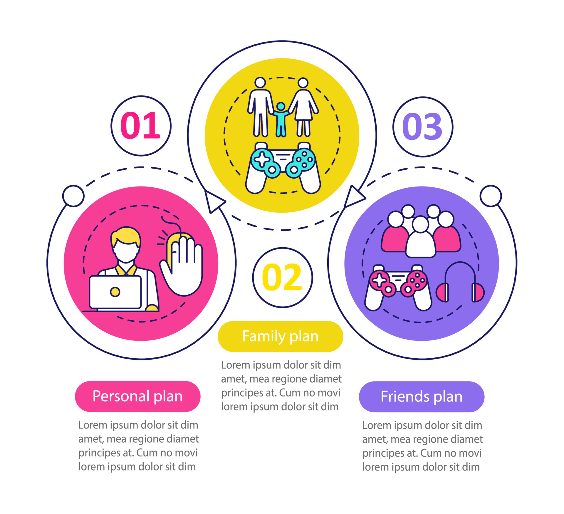 Video, computer game subscription vector infographic template. Pay to