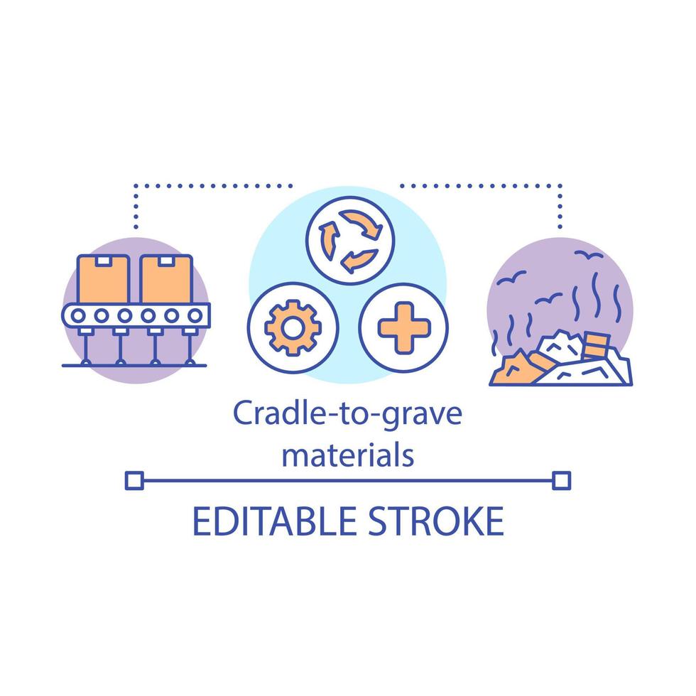 Cradle-to-grave materials,concept icon. Zero waste idea thin line illustration. Environment polluition issue. Waste, garbage management. Vector isolated outline drawing. Editable stroke