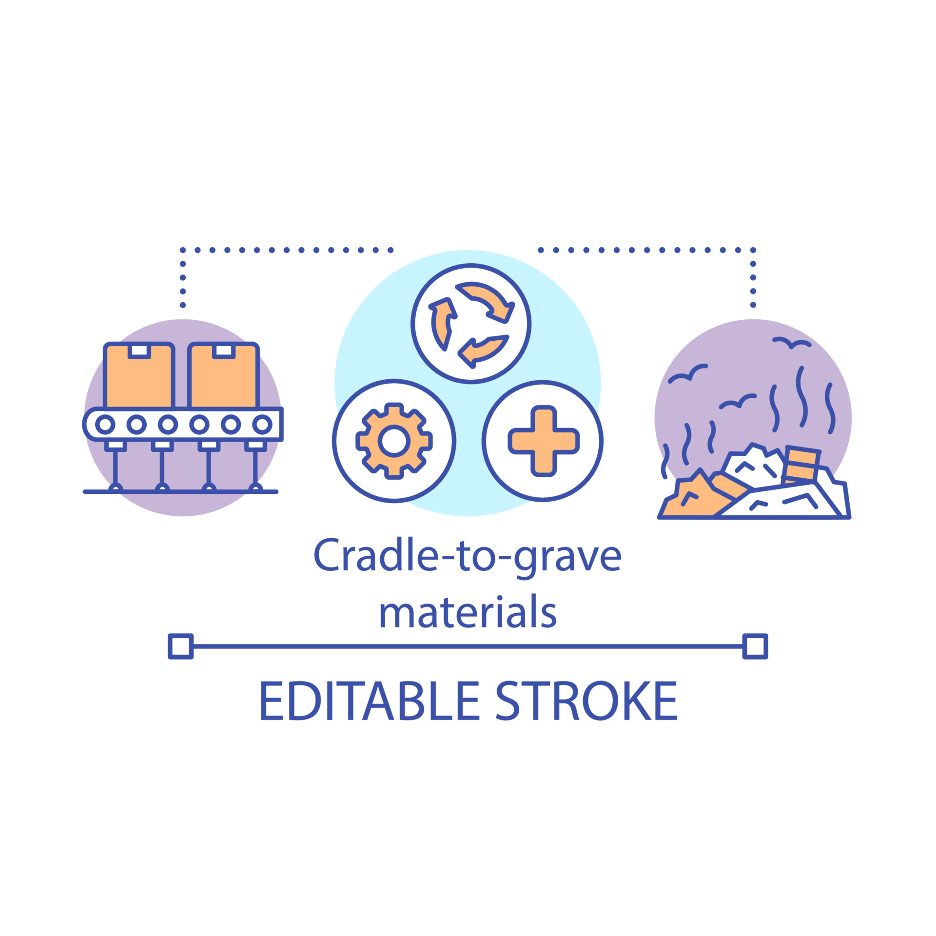 Cradletograve materials,concept icon. Zero waste idea thin line