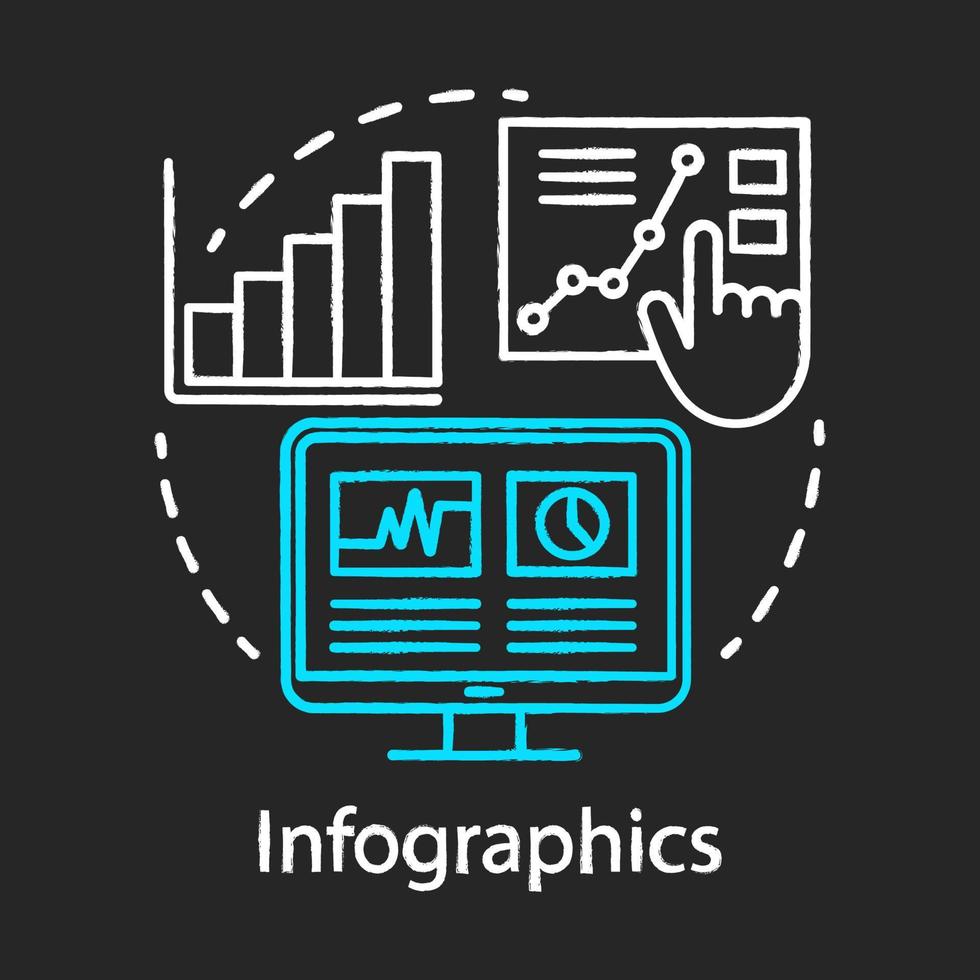 Infographics chalk concept icon. Channels for SEO idea. Marketing, SMM metrics, analytics. Awareness content. Data representation. Vector isolated chalkboard illustration