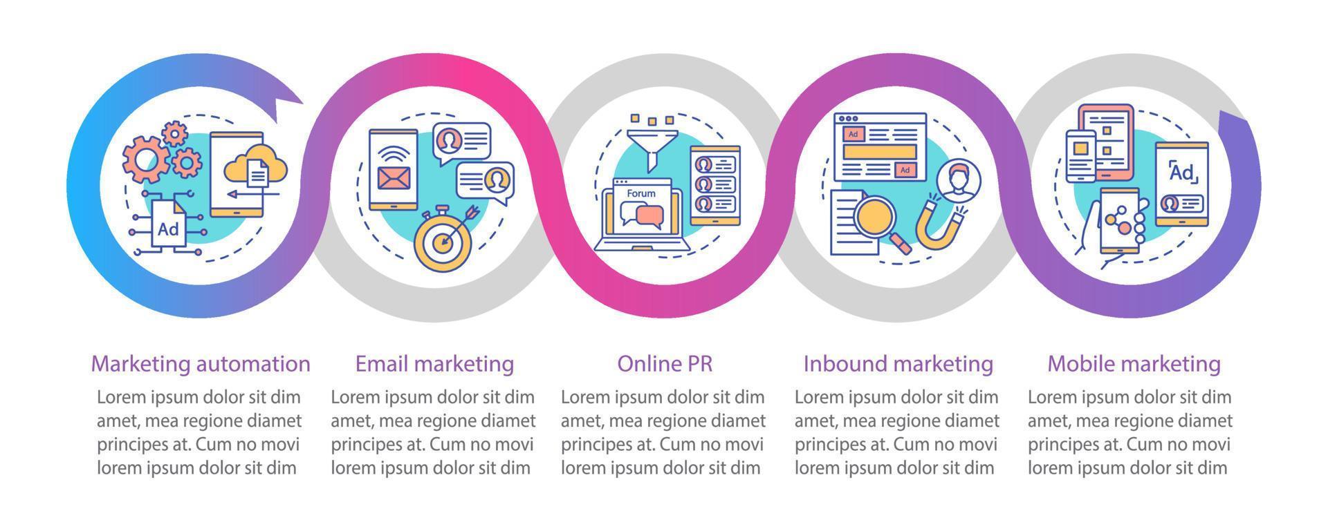 Plantilla de infografía de vector de tácticas de marketing digital. elementos de diseño de presentación de negocios. visualización de datos con cinco pasos y opciones. gráfico de la línea de tiempo del proceso. diseño de flujo de trabajo con iconos lineales