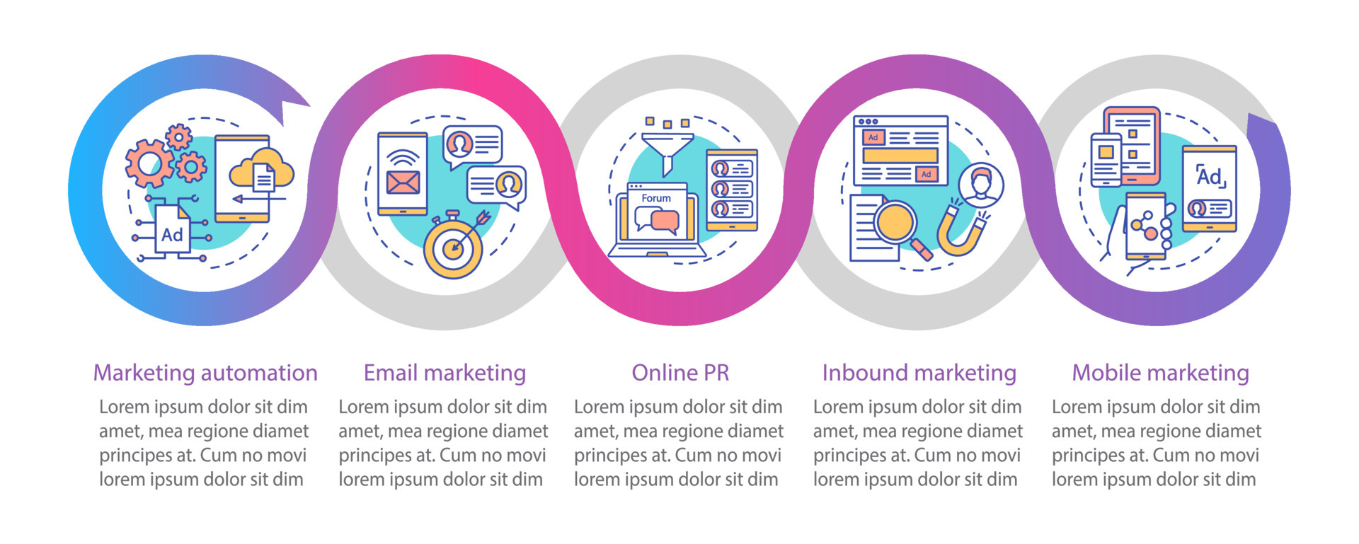 Digital marketing tactics vector infographic template. Business ...