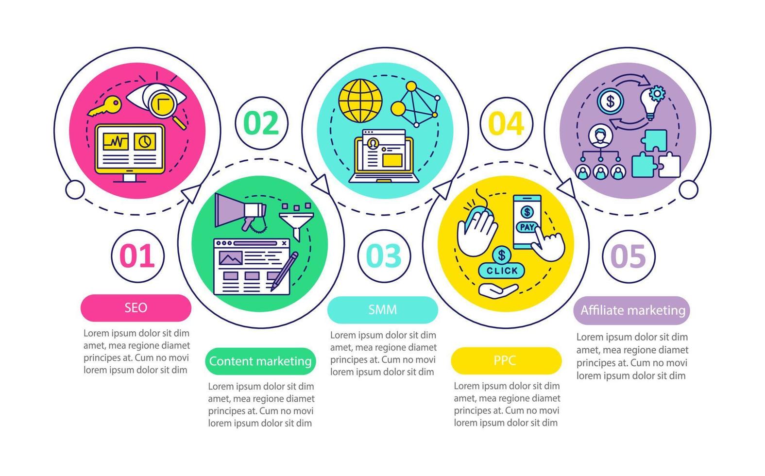 Plantilla de infografía de vector de tácticas de marketing digital. elementos de diseño de presentación de negocios. visualización de datos con cinco pasos y opciones. gráfico de la línea de tiempo del proceso. diseño de flujo de trabajo con iconos lineales