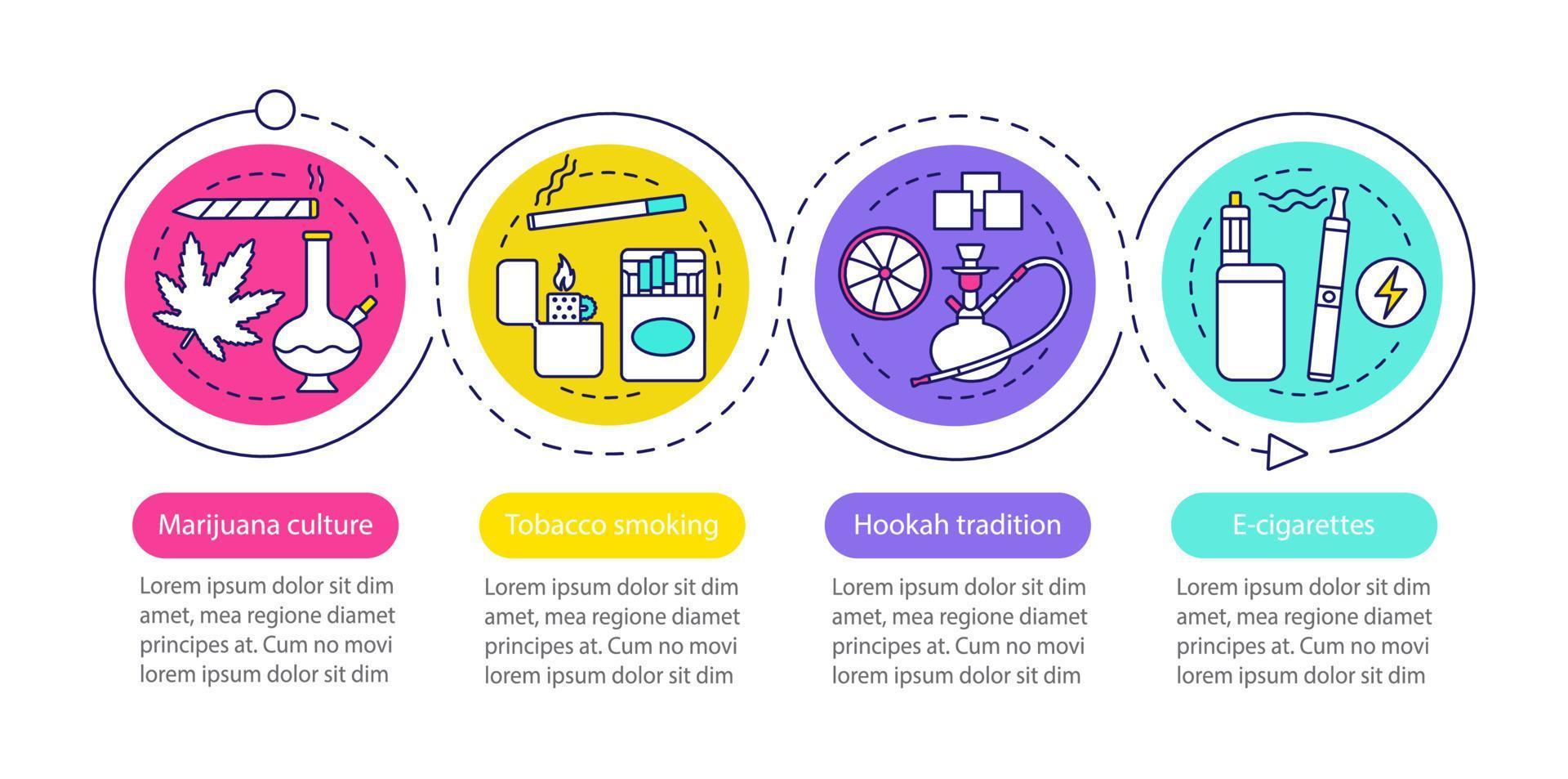 plantilla de infografía de vector de fumar. diseño de presentación de negocios. cultivo de marihuana, tabaco, cigarrillos electrónicos, narguile. pasos y opciones de visualización de datos. gráfico de la línea de tiempo del proceso. diseño del flujo de trabajo