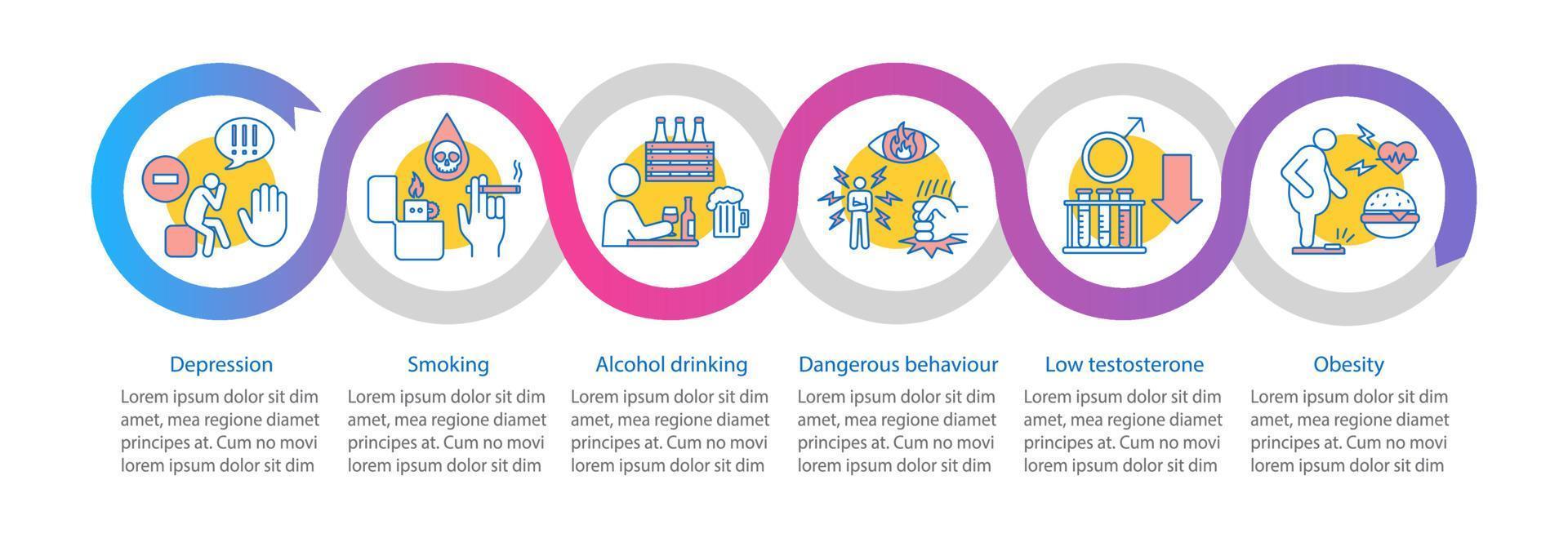 Men's health risks factors vector infographic template. Bad habits. Depression, smoking, alcohol, obesity. Data visualization with six steps, option. Process timeline chart. Workflow layout with icons